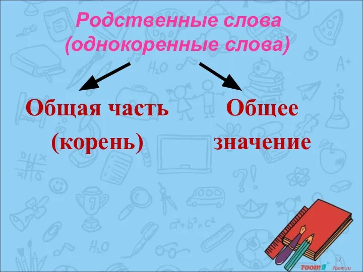 Родственные слова (однокоренные слова) Общая часть (корень) Общее значение