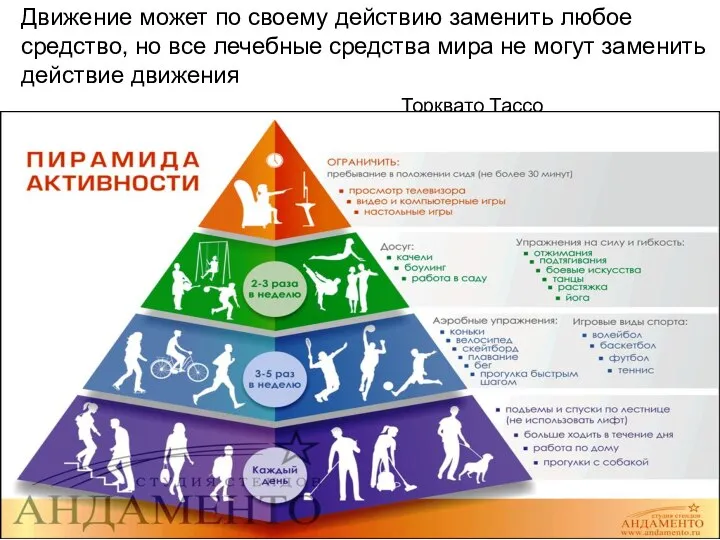 Движение может по своему действию заменить любое средство, но все лечебные средства