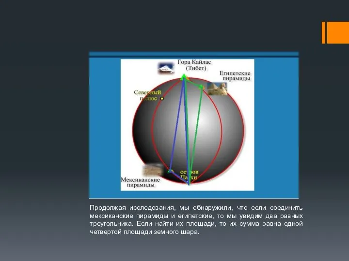 Продолжая исследования, мы обнаружили, что если соединить мексиканские пирамиды и египетские, то