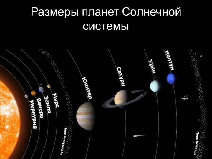 Размеры планет Солнечной системы