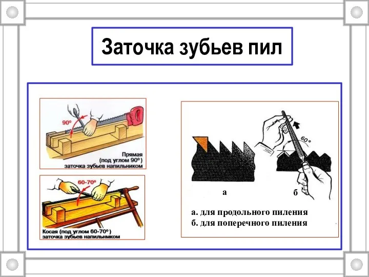 Заточка зубьев пил а. для продольного пиления б. для поперечного пиления б а