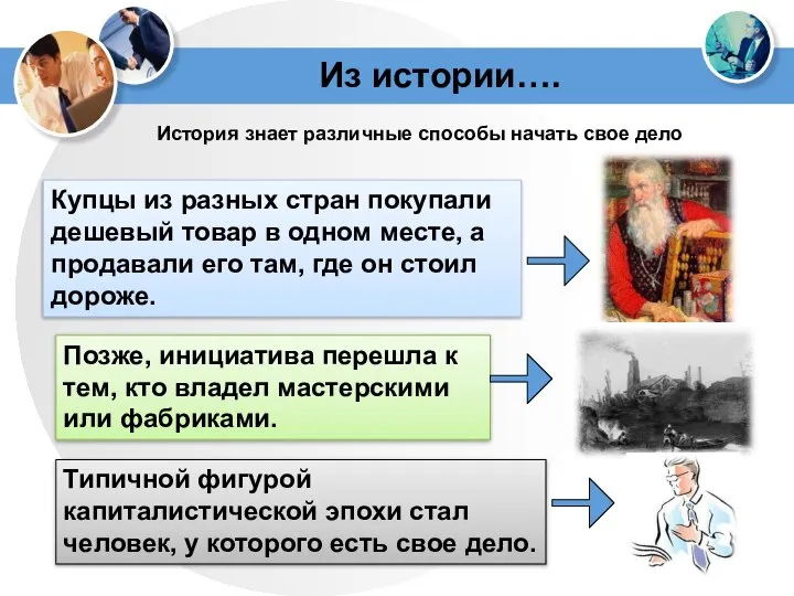 Из истории…. История знает различные способы начать свое дело Купцы из разных