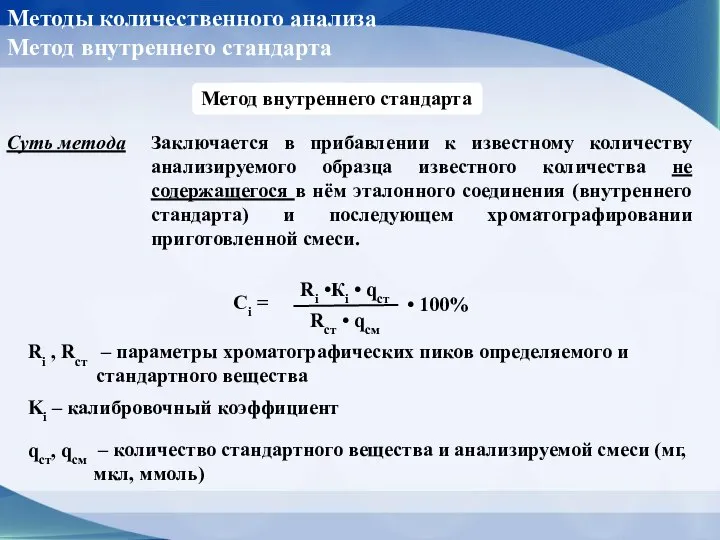 Методы количественного анализа Метод внутреннего стандарта Суть метода Заключается в прибавлении к