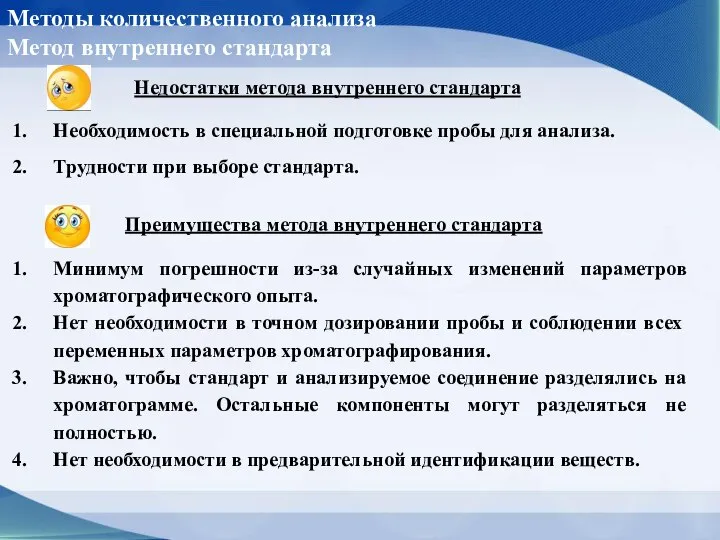 Методы количественного анализа Метод внутреннего стандарта Недостатки метода внутреннего стандарта Необходимость в