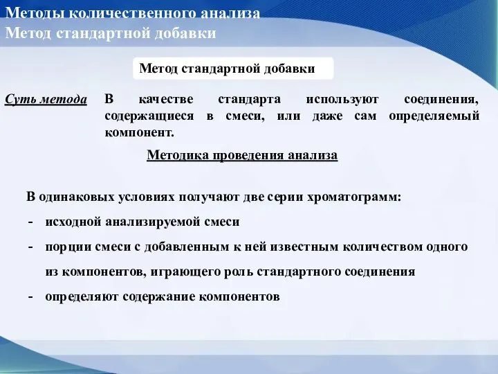 Методы количественного анализа Метод стандартной добавки Суть метода В качестве стандарта используют