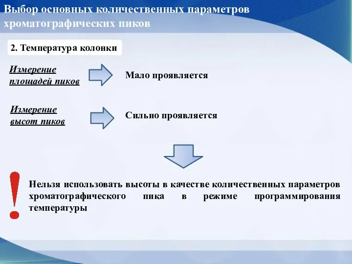 2. Температура колонки Выбор основных количественных параметров хроматографических пиков Измерение площадей пиков