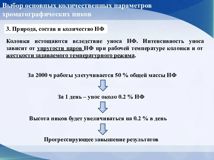 Выбор основных количественных параметров хроматографических пиков 3. Природа, состав и количество НФ