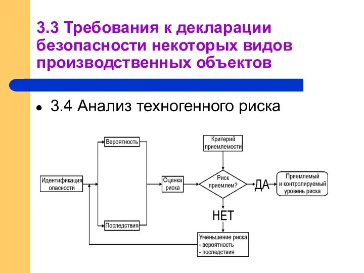 3.3 Требования к декларации безопасности некоторых видов производственных объектов 3.4 Анализ техногенного риска