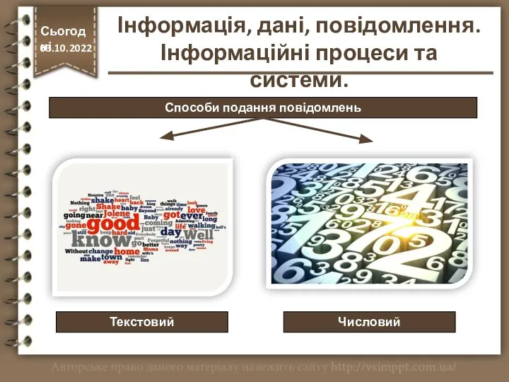 Способи подання повідомлень Текстовий Числовий http://vsimppt.com.ua/ Сьогодні 03.10.2022 Інформація, дані, повідомлення. Інформаційні процеси та системи.