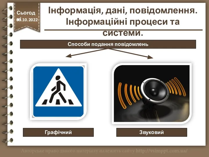 Способи подання повідомлень Графічний Звуковий http://vsimppt.com.ua/ Сьогодні 03.10.2022 Інформація, дані, повідомлення. Інформаційні процеси та системи.