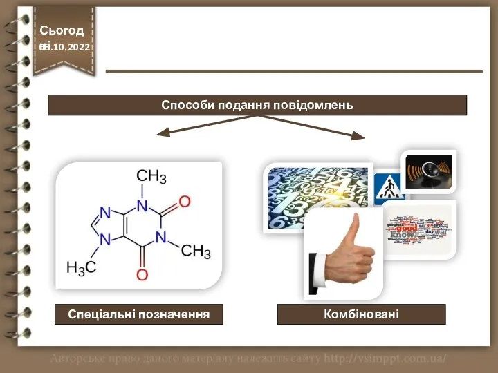 Способи подання повідомлень Спеціальні позначення Комбіновані http://vsimppt.com.ua/ Сьогодні 03.10.2022