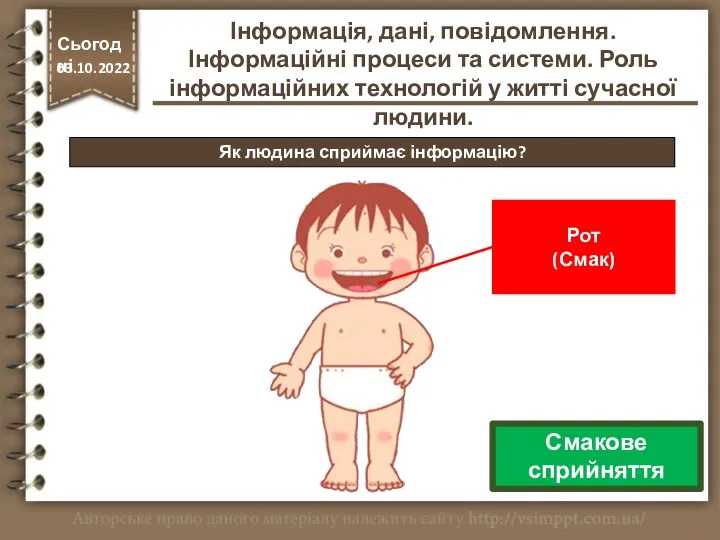 Як людина сприймає інформацію? Рот (Смак) http://vsimppt.com.ua/ Сьогодні 03.10.2022 Смакове сприйняття Інформація,