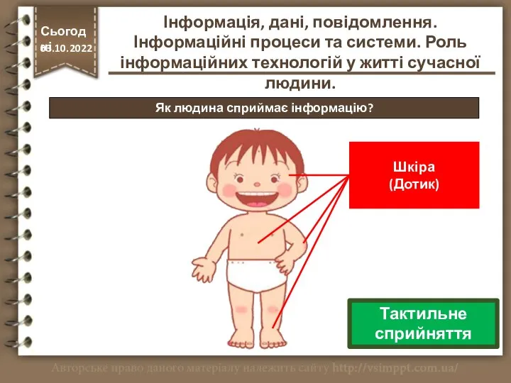 Як людина сприймає інформацію? Шкіра (Дотик) http://vsimppt.com.ua/ Сьогодні 03.10.2022 Тактильне сприйняття Інформація,