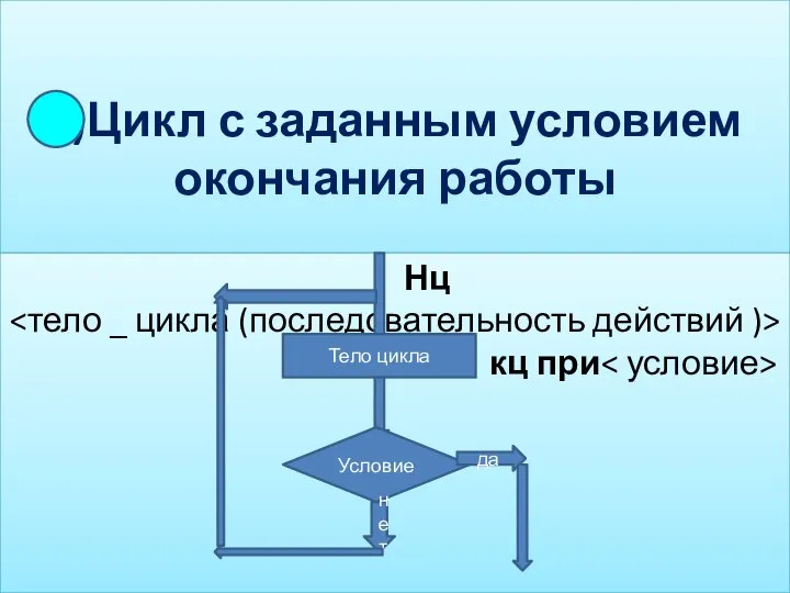 2)Цикл с заданным условием окончания работы Нц кц при Тело цикла Условие да нет