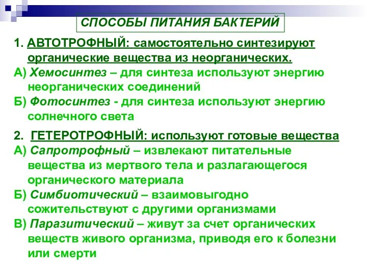 СПОСОБЫ ПИТАНИЯ БАКТЕРИЙ 1. АВТОТРОФНЫЙ: самостоятельно синтезируют органические вещества из неорганических. А)