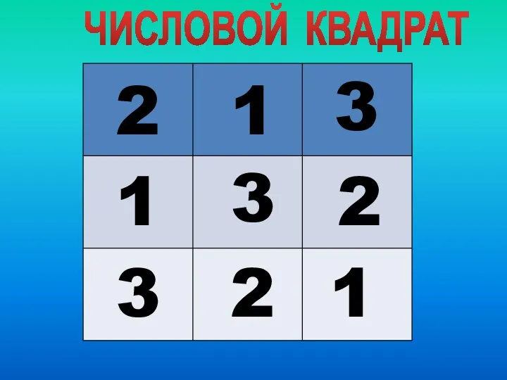 1 1 1 2 3 2 2 3 3 ЧИСЛОВОЙ КВАДРАТ