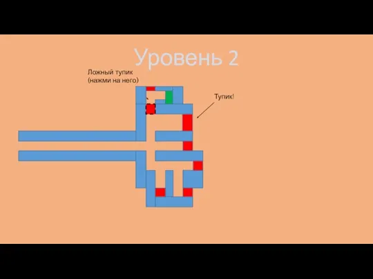 Уровень 2 Ложный тупик (нажми на него) Тупик!