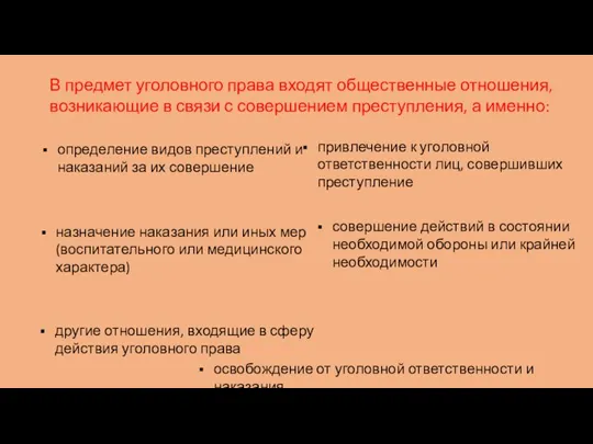 В предмет уголовного права входят общественные отношения, возникающие в связи с совершением