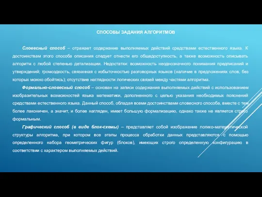 СПОСОБЫ ЗАДАНИЯ АЛГОРИТМОВ Словесный способ – отражает содержание выполняемых действий средствами естественного