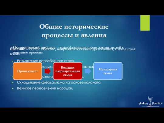 Общие исторические процессы и явления Разложение первобытного строя. Образование государственности: варварских государств.