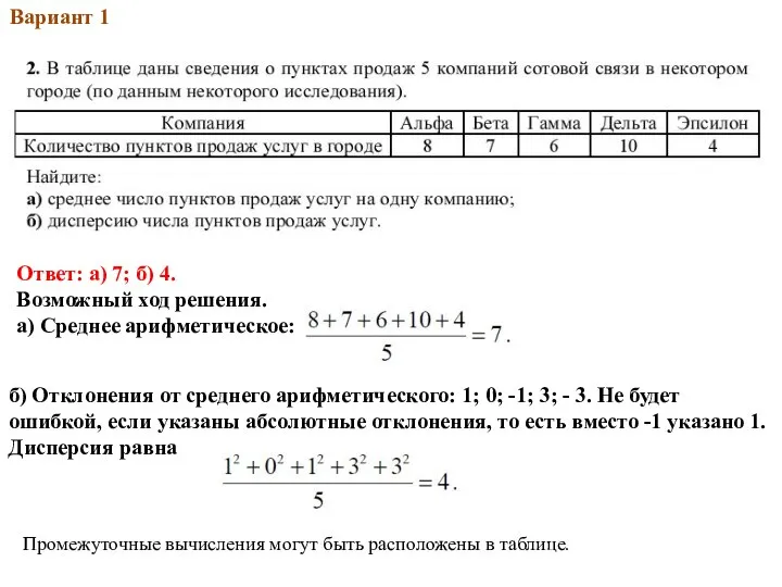 2013Вар.1 Вариант 1 Ответ: а) 7; б) 4. Возможный ход решения. а)