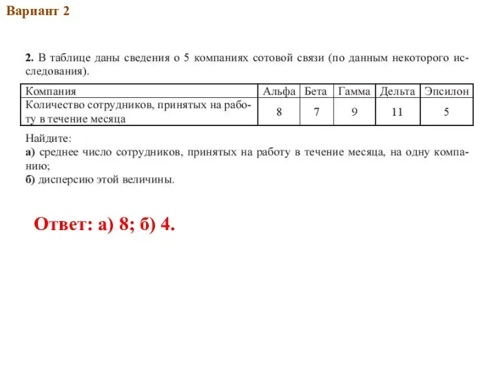 2013Вар.1 Вариант 2 Ответ: а) 8; б) 4.