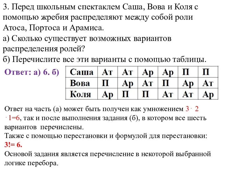 3. Перед школьным спектаклем Саша, Вова и Коля с помощью жребия распределяют