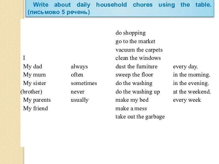 Write about daily household chores using the table. (письмово 5 речень)