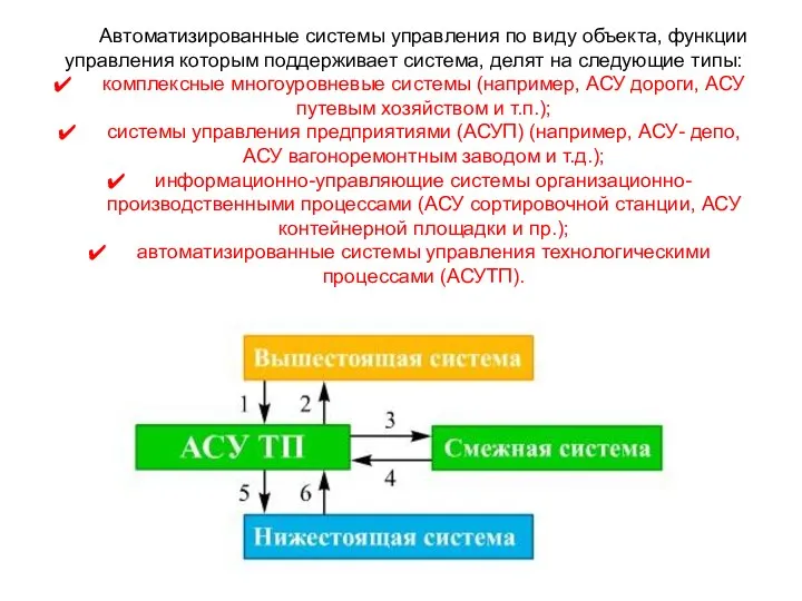 Автоматизированные системы управления по виду объекта, функции управления которым поддерживает система, делят