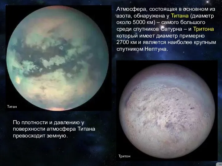 Атмосфера, состоящая в основном из азота, обнаружена у Титана (диаметр около 5000