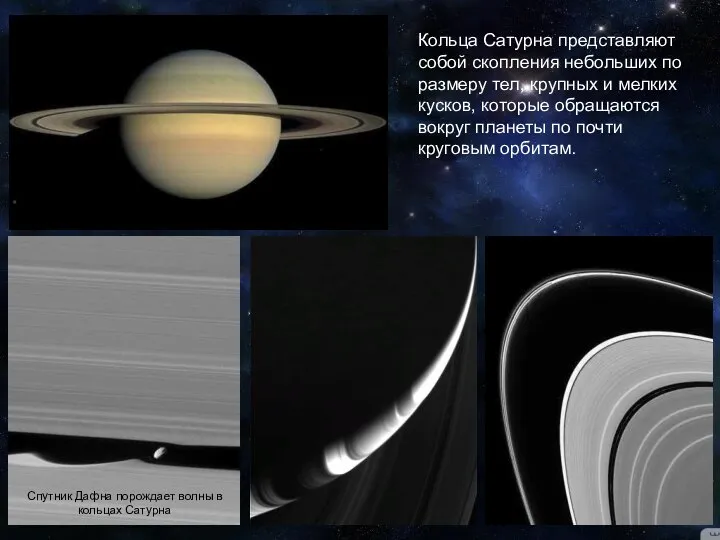 Кольца Сатурна представляют собой скопления небольших по размеру тел, крупных и мелких