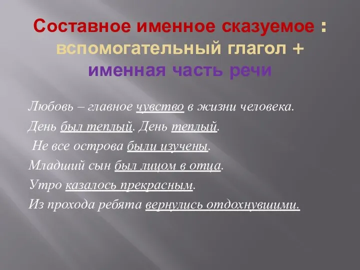 Составное именное сказуемое : вспомогательный глагол + именная часть речи Любовь –