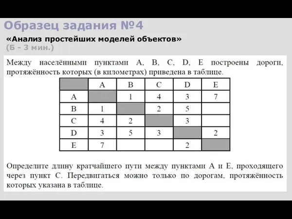 Образец задания №4 «Анализ простейших моделей объектов» (Б - 3 мин.)