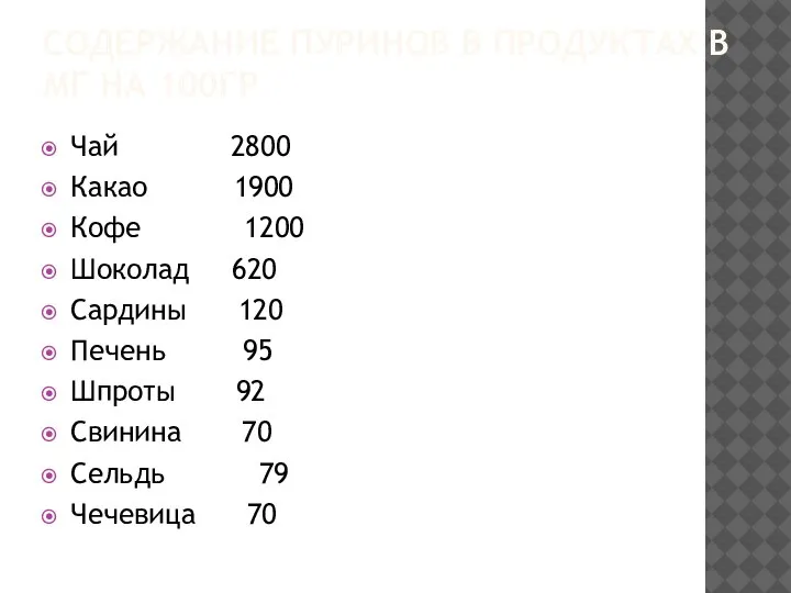 СОДЕРЖАНИЕ ПУРИНОВ В ПРОДУКТАХ В МГ НА 100ГР Чай 2800 Какао 1900