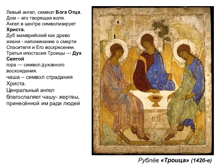 Рублёв «Троица» (1420-е) Левый ангел, символ Бога Отца. Дом – его творящая