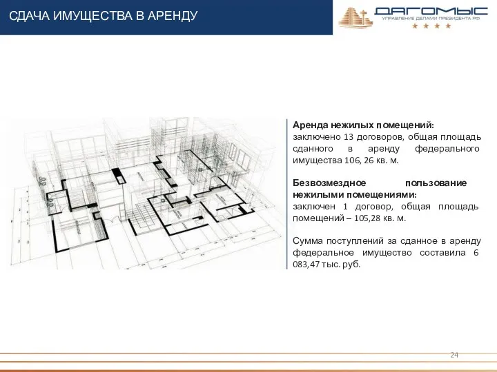 СДАЧА ИМУЩЕСТВА В АРЕНДУ Аренда нежилых помещений: заключено 13 договоров, общая площадь