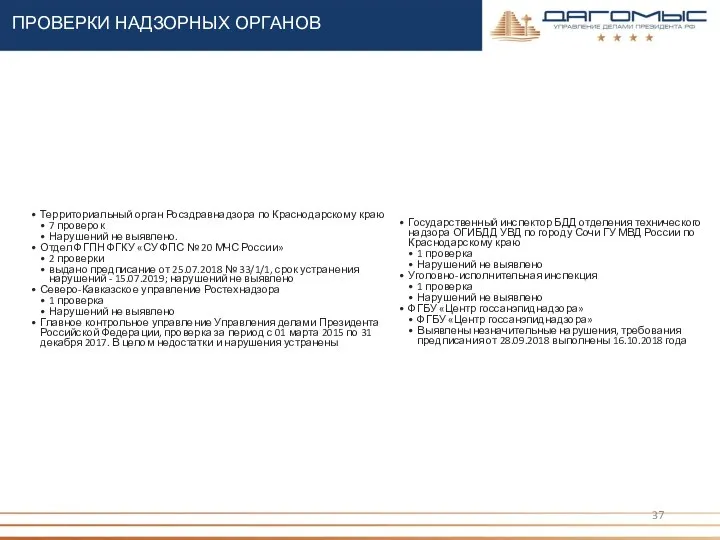 ПРОВЕРКИ НАДЗОРНЫХ ОРГАНОВ Территориальный орган Росздравнадзора по Краснодарскому краю 7 проверок Нарушений