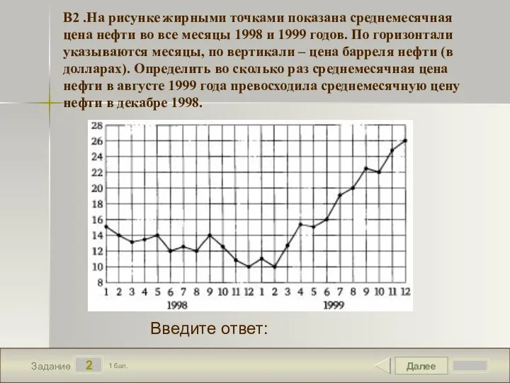 Далее 2 Задание 1 бал. Введите ответ: В2 .На рисунке жирными точками