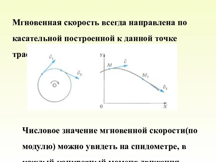 Мгновенная скорость всегда направлена по касательной построенной к данной точке траектории Числовое