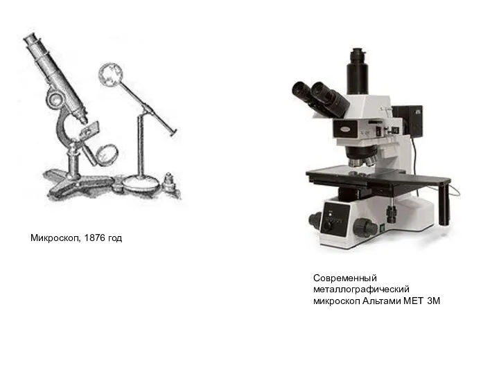 Микроскоп, 1876 год Современный металлографический микроскоп Альтами МЕТ 3М