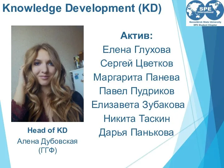 Knowledge Development (KD) Head of KD Алена Дубовская (ГГФ) Актив: Елена Глухова