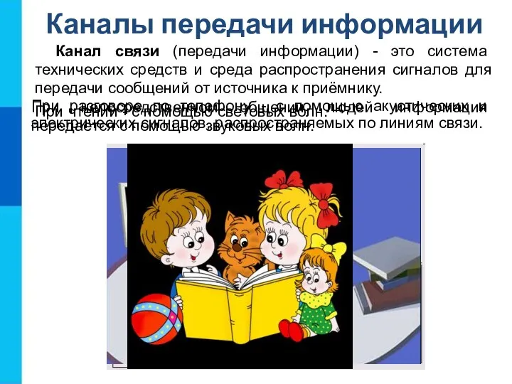 Каналы передачи информации Канал связи (передачи информации) - это система технических средств