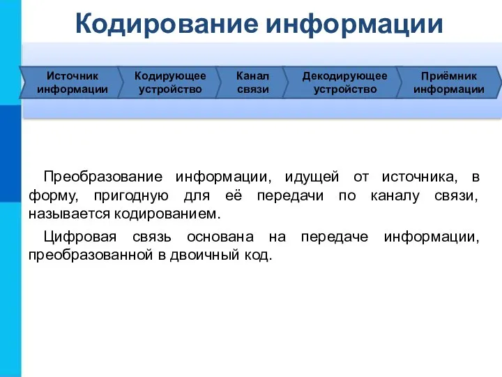 Кодирование информации Преобразование информации, идущей от источника, в форму, пригодную для её