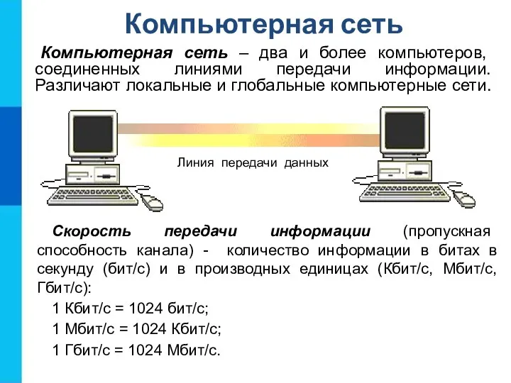 Компьютерная сеть Скорость передачи информации (пропускная способность канала) - количество информации в