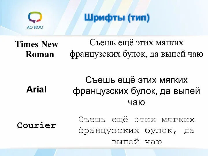 Times New Roman Arial Courier Съешь ещё этих мягких французских булок, да