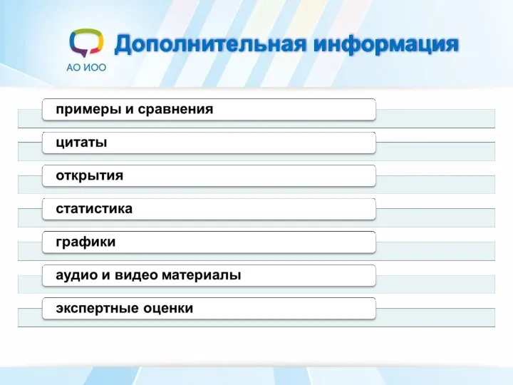 Дополнительная информация