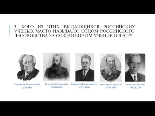 3. КОГО ИЗ ЭТИХ ВЫДАЮЩИХСЯ РОССИЙСКИХ УЧЕНЫХ ЧАСТО НАЗЫВАЮТ ОТЦОМ РОССИЙСКОГО ЛЕСОВОДСТВА