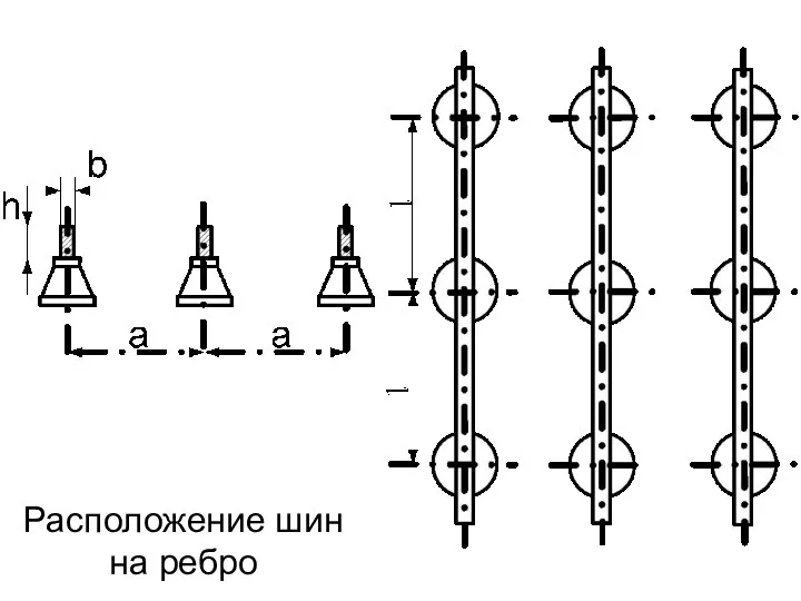 Расположение шин на ребро