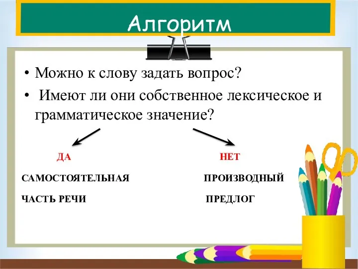 Алгоритм Можно к слову задать вопрос? Имеют ли они собственное лексическое и