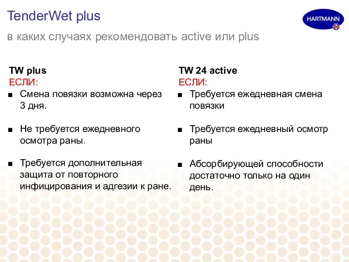 TenderWet plus в каких случаях рекомендовать аctive или plus TW plus ЕСЛИ: